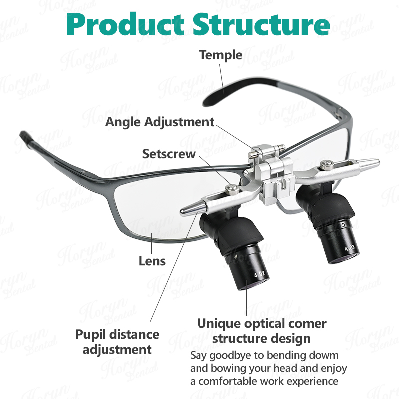 แว่นขยายสำหรับทันตกรรม 4X/5X/6 - Medical Lab Equipment บทวิจารณ์และราคา